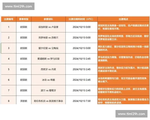 今日精彩赛事全解析与推荐，助你精准把握胜负走势