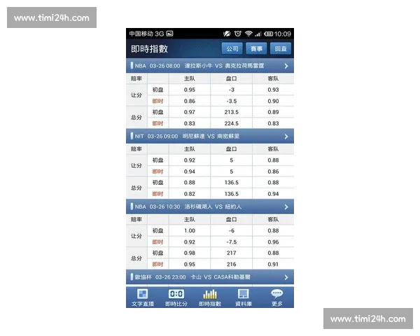 体育中国最新赛事比分实时更新与精彩数据分析解读