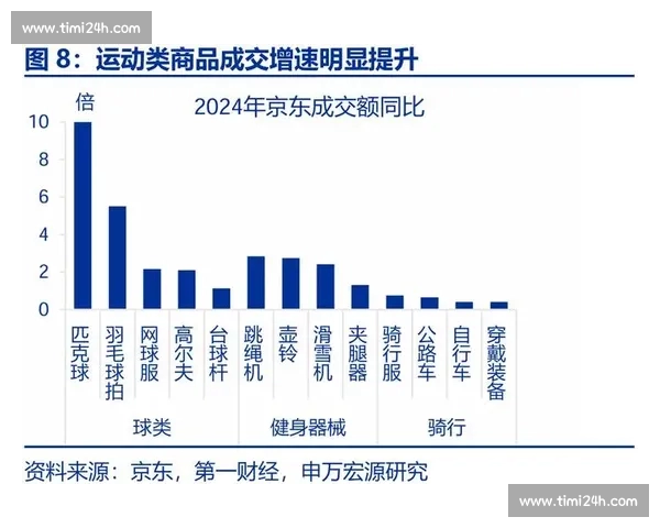 体育平台全新升级体验，让运动数据管理与社交互动更智能便捷